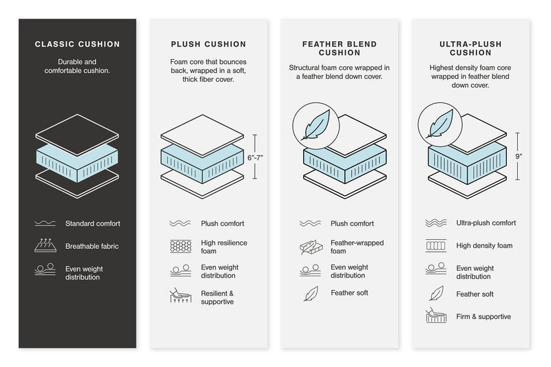 Acklen Place Oversized Power Recliner